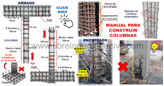 planos y construccion de columnas de concreto