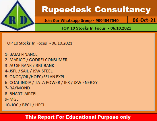 TOP 10 Stocks In Focus  - 06.10.2021