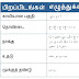 தஜ்வீத் - எழுத்துக்களின் பிறப்பிடங்கள்