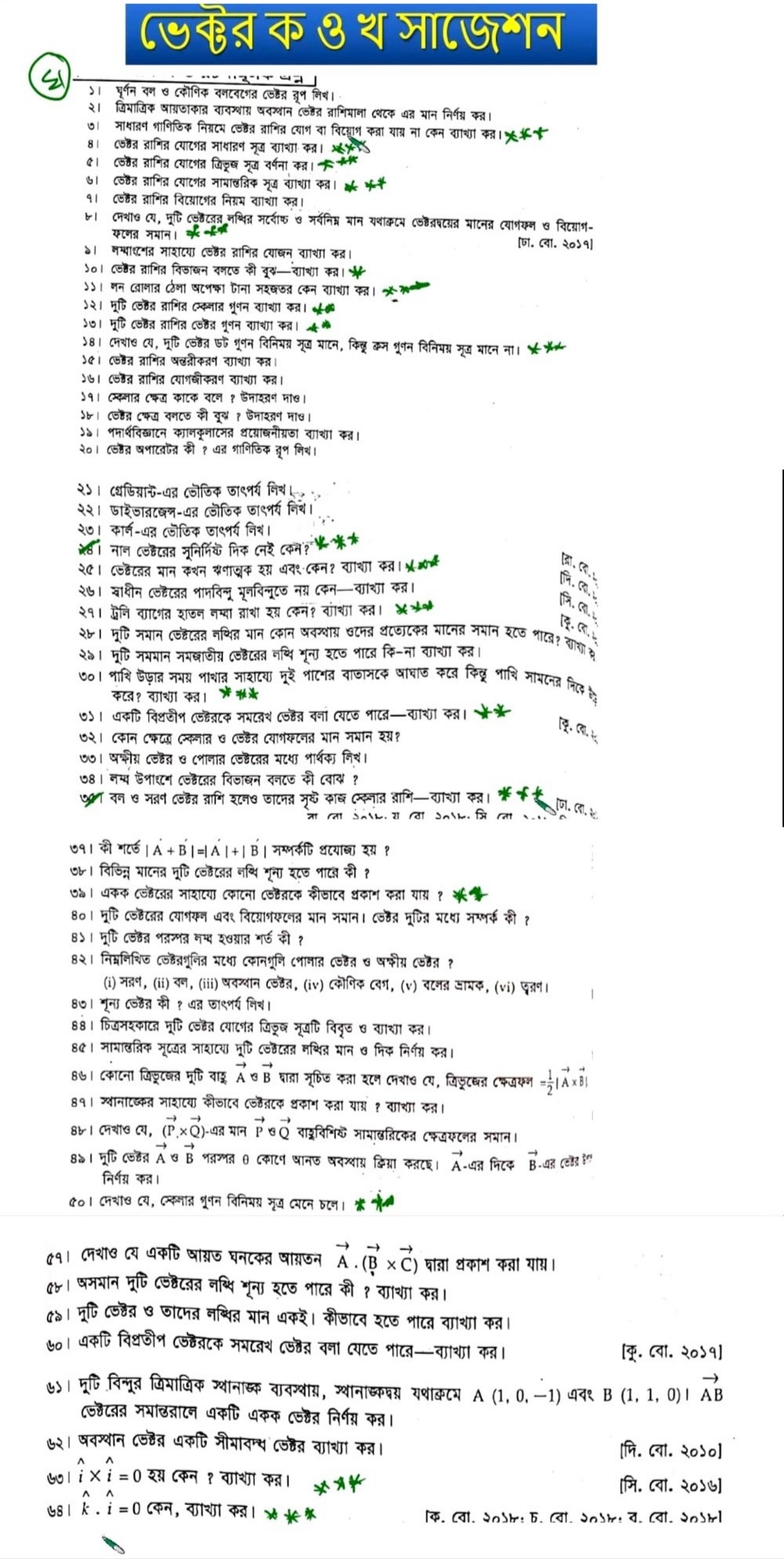 HSC Physics 2nd Paper PDF Suggestion Download 2022 এইচএসসি পদার্থবিজ্ঞান ২য় পত্র সাজেশন ২০২২