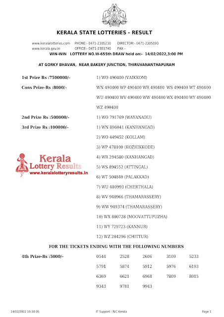 win-win-kerala-lottery-result-w-655-today-14-02-2022-keralalotteryresults.in_page-0001