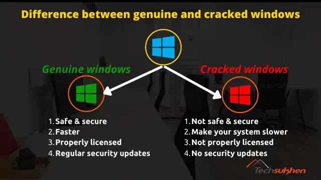 The Advanced Guide to how to check windows is genuine or not