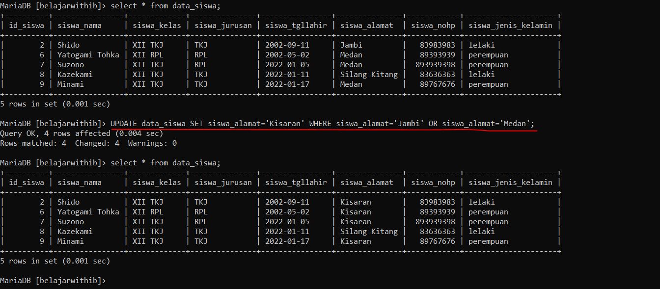 Cara Mengubah Data Didalam Table MySQL