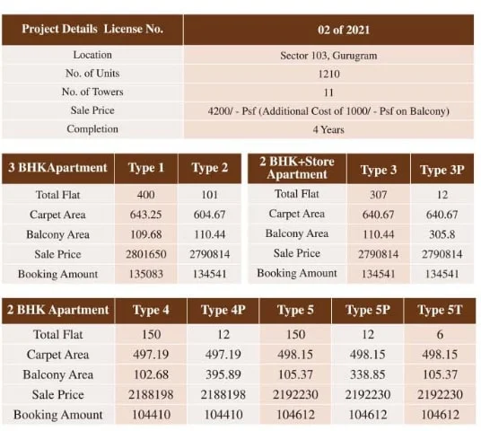 HCBS Auroville 103 Gurgaon Price List