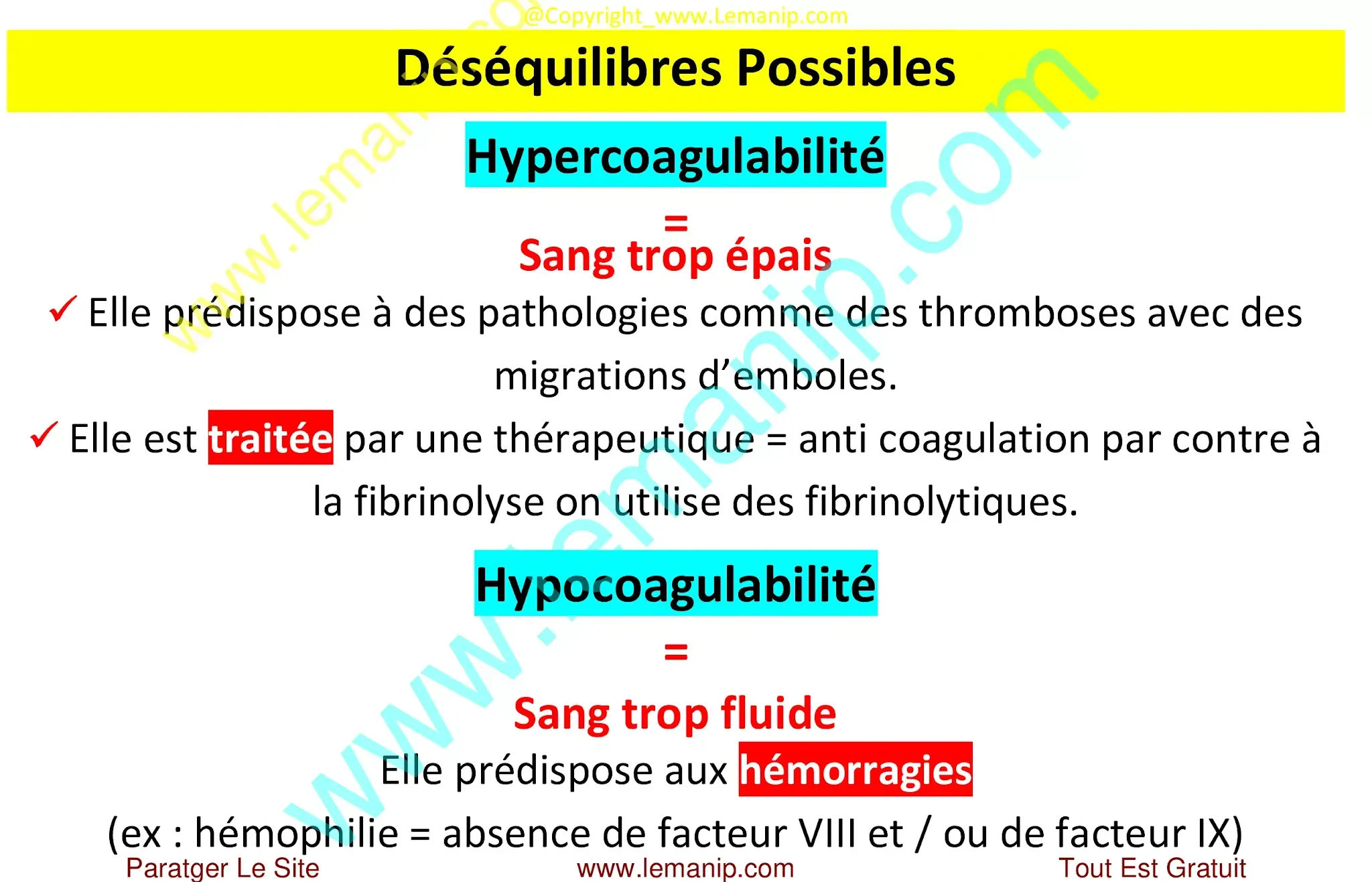 Hypercoagulabilité et Hypocoagulabilité