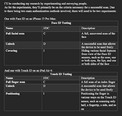 This is the process I was going to do for my experiments.