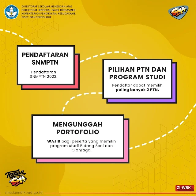 TAHAPAN PENDAFTARAN SNMPTN TAHUN 2022