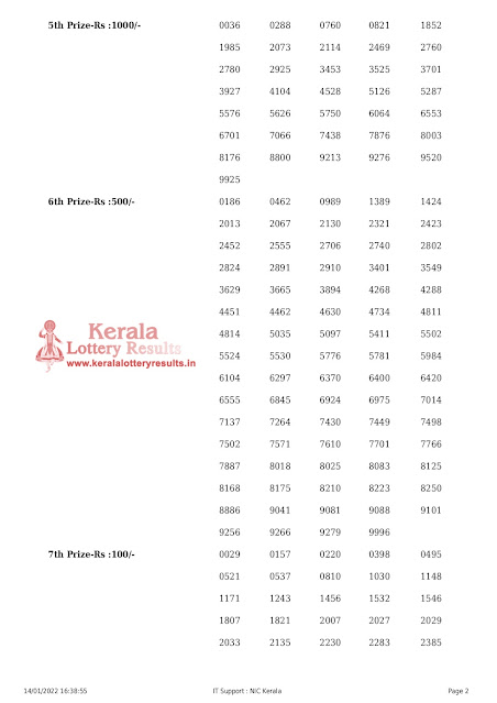 nirmal-kerala-lottery-result-nr-259-today-14-01-2022-keralalotteryresults.in_page-0002