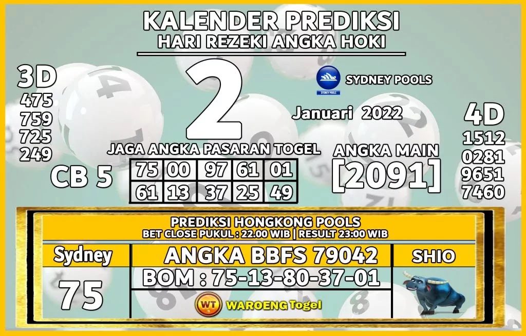 Prediksi Kalender Sydney Minggu 02 Januari 2022