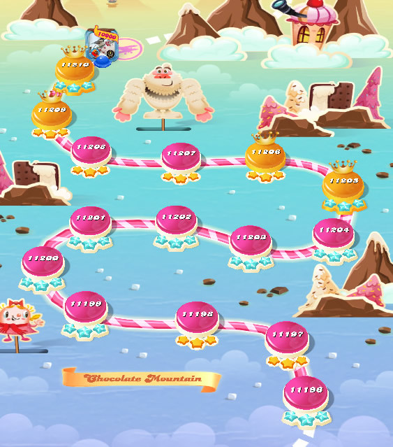 Candy Crush Saga level 11196-11210