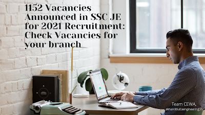 1152 Vacancies Announced in SSC JE for 2021 Recruitment