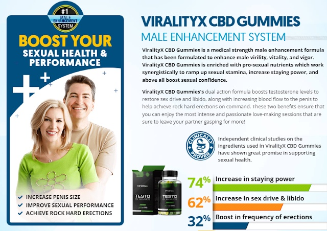 ViralityX CBD Gummies For Men Offers & Price {Latest News}