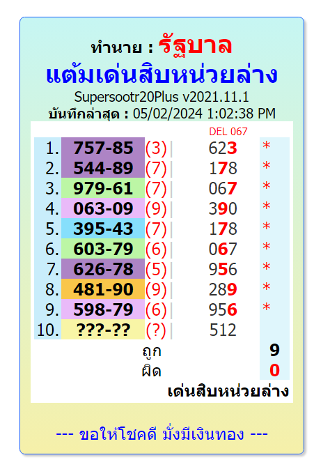 Thailandlottery 1234  3up single digit,from informationboxticket 2-5-2024