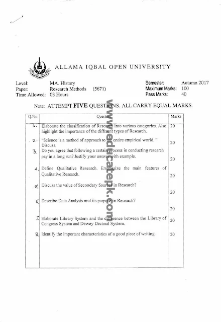 aiou-old-papers-ma-history-code-5671