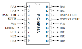 bits de configuracion pic pic16f84a