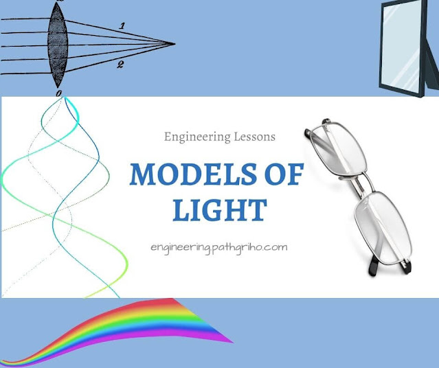 Models of Light
