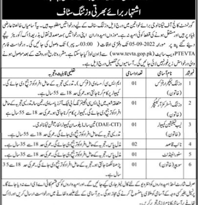 Bahawalpur Government Jobs 2022 at Government College of Technology