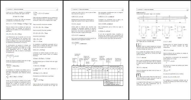 Computo de materiales de construcción