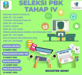 Pendaftaran BLK Surabaya Pelatihan Berbasis Kompetensi (PBK) Tahap IV 2022