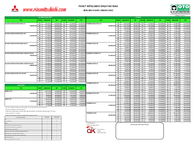 MOBIL MITSUBISHI, HARGA MITSUBISHI RIAU, HARGA MITSUBISHI PEKANBARU, PROMO TERBARU, HARGA, DISKON, KREDIT, PROMO, TERBARU, MARKETING MITSUBISHI, SALES MITSUBISHI, PEKANBARU, RIAU, 081374761783