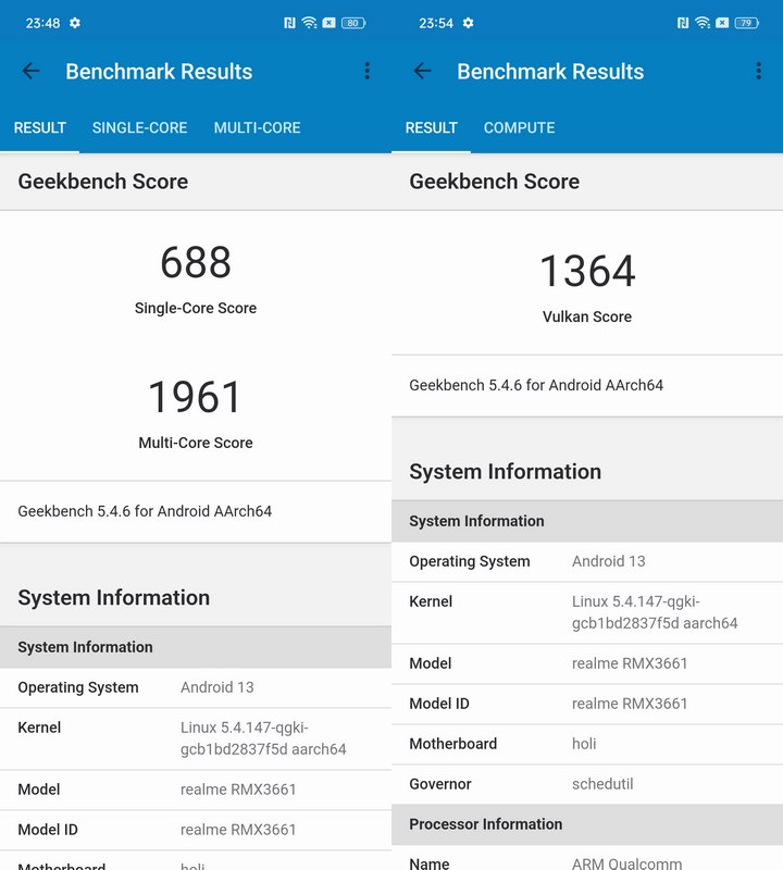 Benchmark Realme 10 Pro 5G