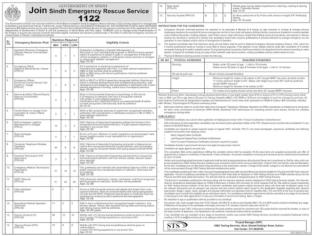 Sindh  Rescue 1122 Jobs 2021 online Apply – Rescue 1122 Sindh Jobs – 500+ Vacancies