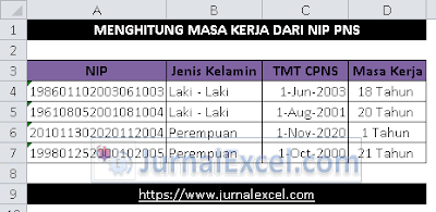 Cara Menghitung Masa Kerja PNS - JurnalExcel.com