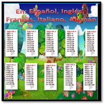 TABLAS DE MULTIPLICAR EN ESPAÑOL INGLÉS FRANCÉS ITALIANO ALEMÁN. AUDIO E INTERACTIVOS