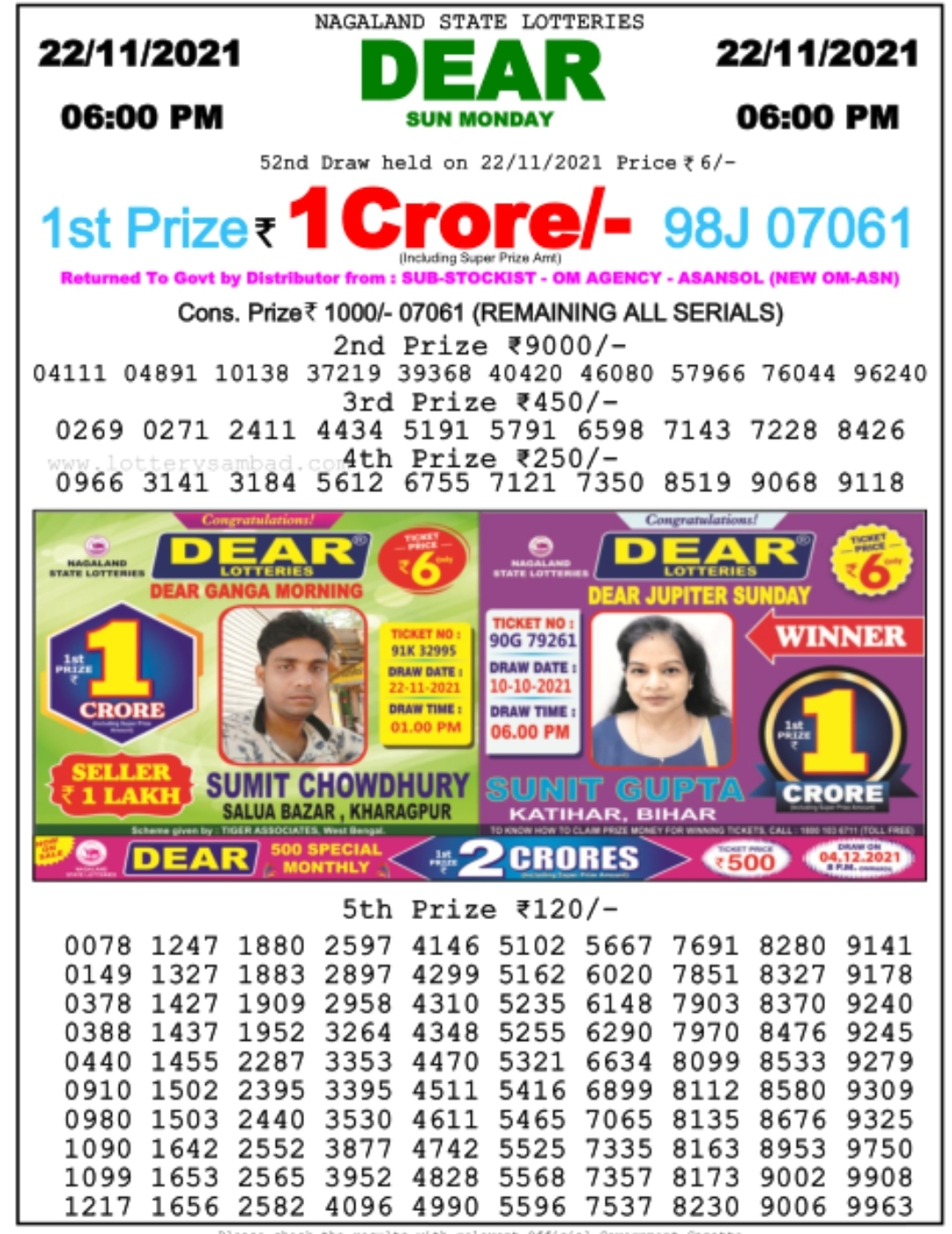 Lottery Sambad Result 22/11/2021 06:00 PM, Lottery Sambad, Today Day Results