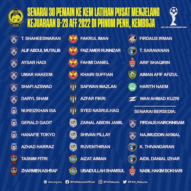 2022 sabah fc senarai pemain Baddrol Bakhtiar,