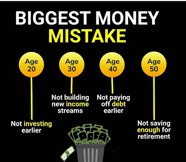 Biggest Money Mistake - Rupeedesk Reports