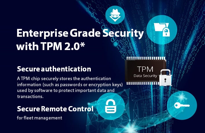 Keamanan Tingkat Perusahaan dengan TPM 2.0 Laptop ASUS ExpertBook B3 Flip (B3402)