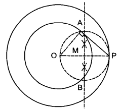 Solutions Class 10 गणित Chapter-11(रचनाएँ)