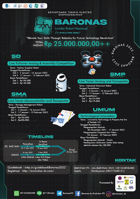 BARONAS 2022 oleh Institut Teknologi Sepuluh Nopember