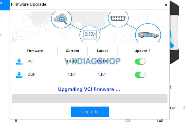 VXDIAG 