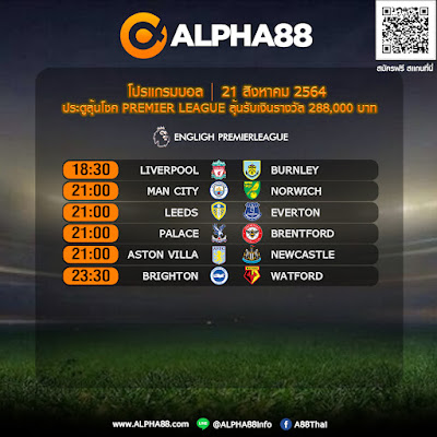  โปรแกรมการแข่งขันฟุตบอลประจำวันที่ 21 สิงหาคม 2564 ห้ามพลาดเดิมพันราคาดีที่สุดกับ ALPHA88