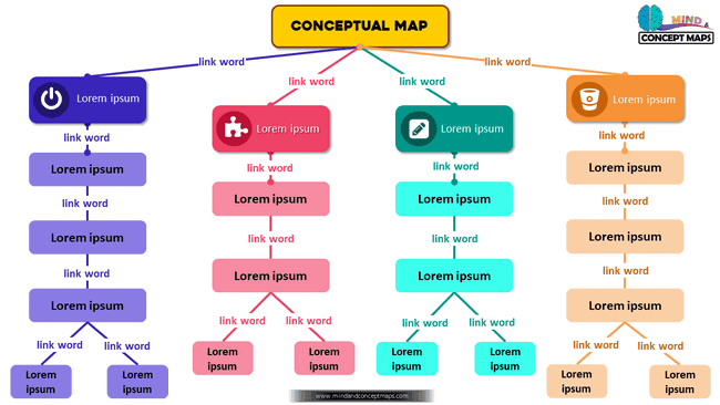 Eye-catching color concept map template