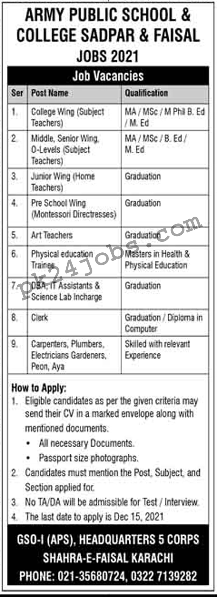APS Karachi 2022 – Pakistan Jobs 2022