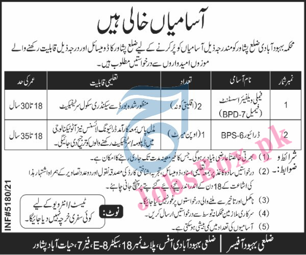 Population Welfare Department KPK Jobs 2021 in Pakistan