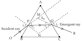 ISC Physics SOLVED Paper 2023 Sec A,B and C