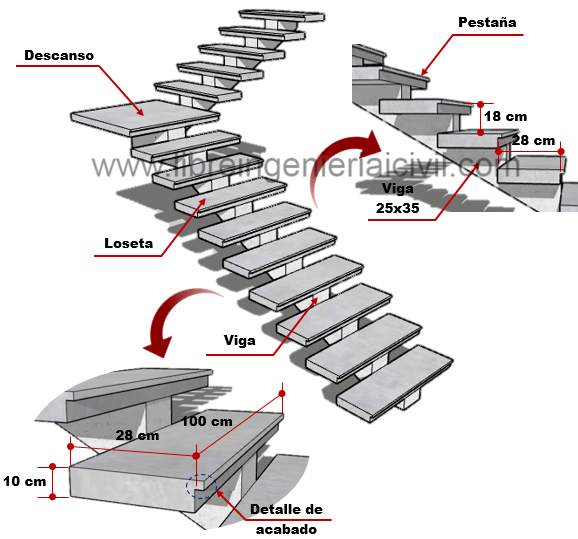 Planos y detalles de una escalera espina de pescado o viga intermedia