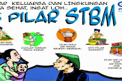NTB Kini Menjadi Provinsi Pertama di Indonesia yang Berhasil Mencapai 5 Pilar STBM