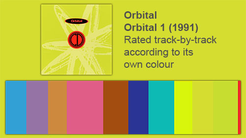 A cheerful colour strip representing the colours in the article