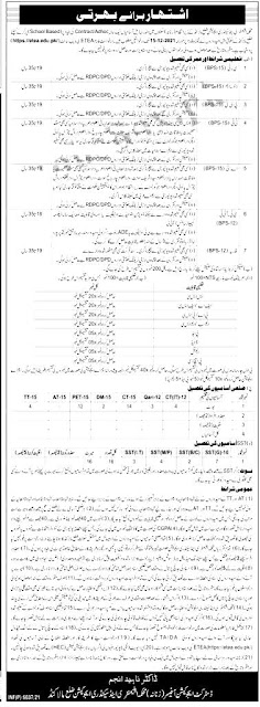 Education Department Jobs 2021 - 10000 Teaching Jobs