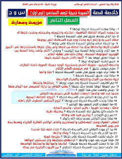 أفضل خمس مراجعات نهائية لغة عربية  و دين للصف السادس  الإبتدائي ترم أول2022 روابط التحميل بي دي إف AVvXsEjqArLqbx0G4FDksbxnk0L78oF9WoB6L9gAmir-n-VIvaOvNf700ScSR3V_lzlPEGXWNrRuxiC1J_Qp5snOr_irGHm7sa51J3NK-ED0-Ipc1DRO4WsN6LJHCLulGaLdAFpRC7QEcxuPQvTVlueeSg3cURhBffqCz-177B-KrdPYeK3y28rIe-68Ct6n=s320