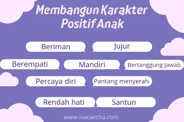 contoh karakter positif