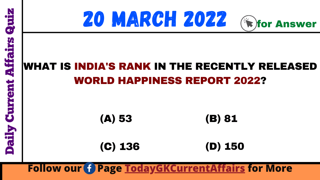 Today GK Current Affairs on 20th March 2022