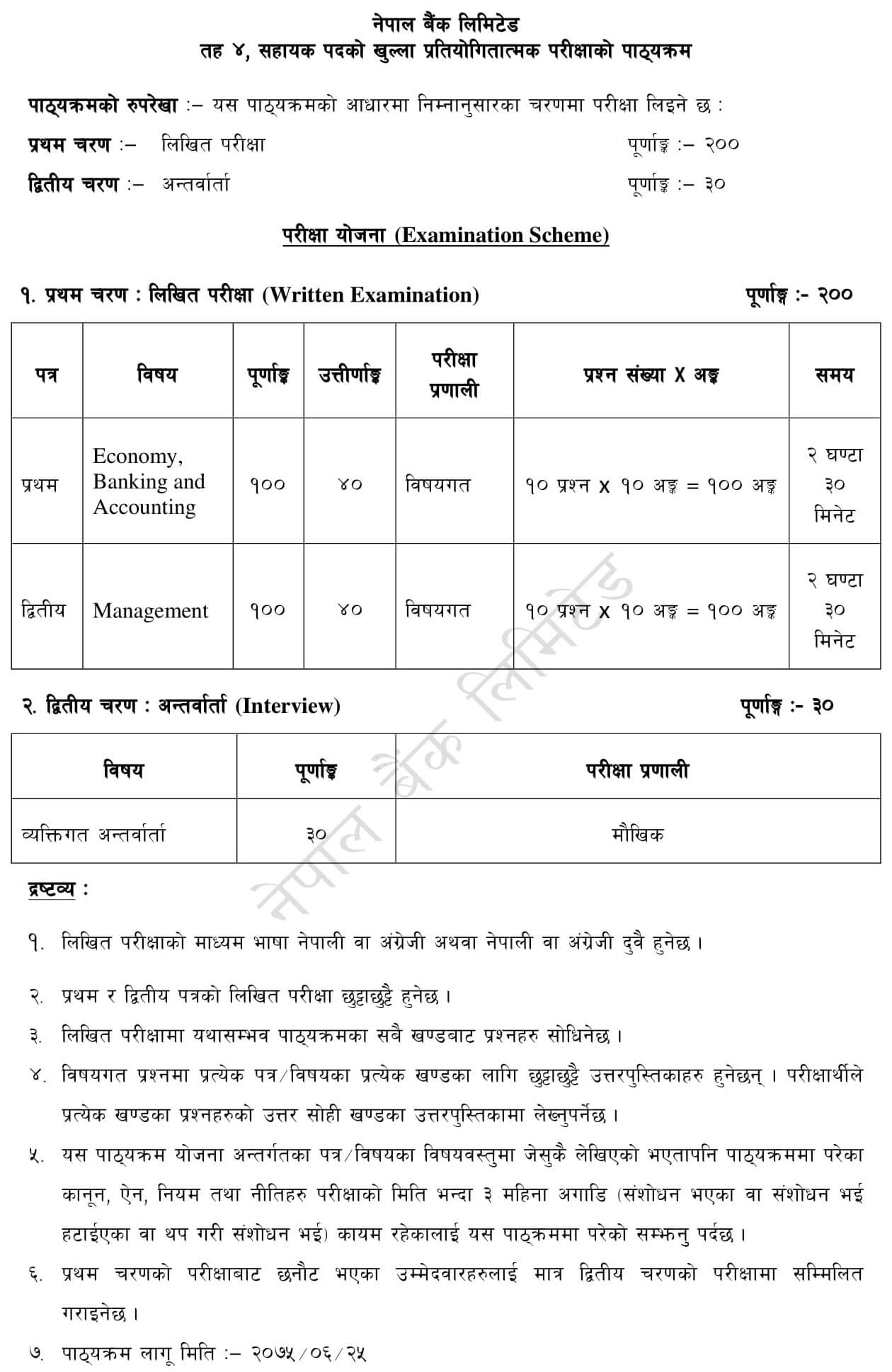 Nepal Bank Limited - NBL Exam Syllabus Department: Administration Rank: Level 4 Assistant