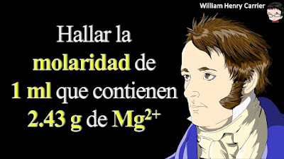 Calcular la molaridad de 1.00 ml que contienen 2.43 mg de Mg(2+)