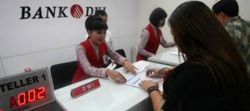 Alamat Lengkap dan Nomor Telepon Kantor Bank DKI di Bandung